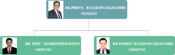 chiyaporn-org1.png